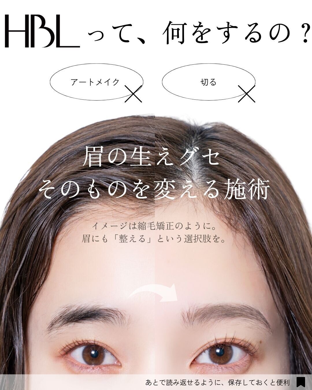 HBLはアートメイクでも切るのでもなく、眉の生えグセそのものを変える施術であることを説明する図